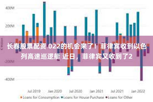 长春股票配资 022的机会来了！菲律宾收到以色列高速巡逻艇 近日，菲律宾又收到了2