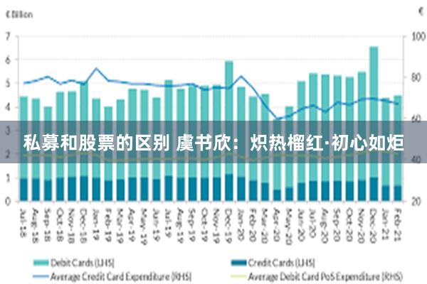 私募和股票的区别 虞书欣：炽热榴红·初心如炬