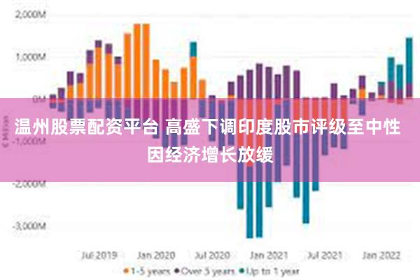 温州股票配资平台 高盛下调印度股市评级至中性 因经济增长放缓