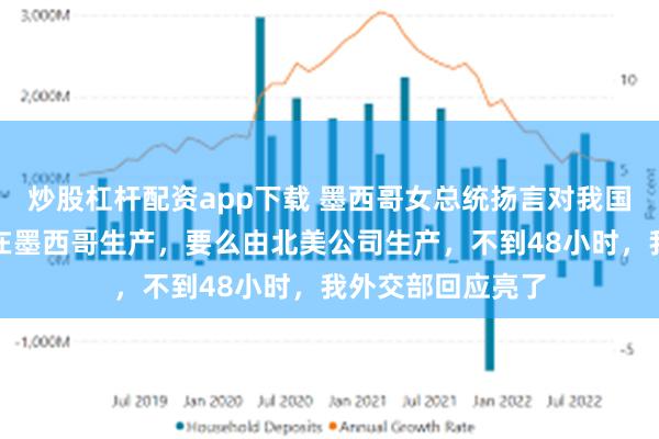 炒股杠杆配资app下载 墨西哥女总统扬言对我国出手，要么零件在墨西哥生产，要么由北美公司生产，不到48小时，我外交部回应亮了