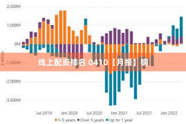 线上配资排名 0410【月报】铜